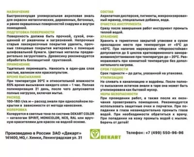 Икона товара